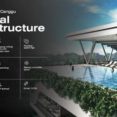 5-Star Luxury Apartment in Bali’s Trendiest Location in Canggu - Image 4